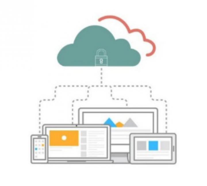 filefort backup cloud backup